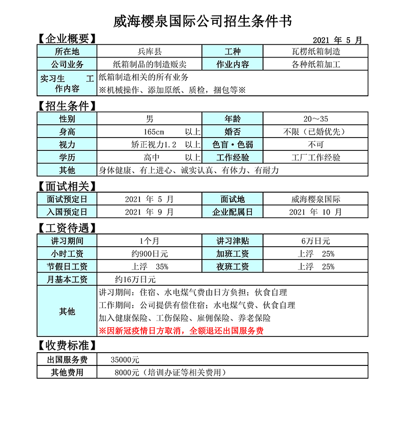 1620885103903441.jpg 2021年4月神崎紙器招生項目1.jpg