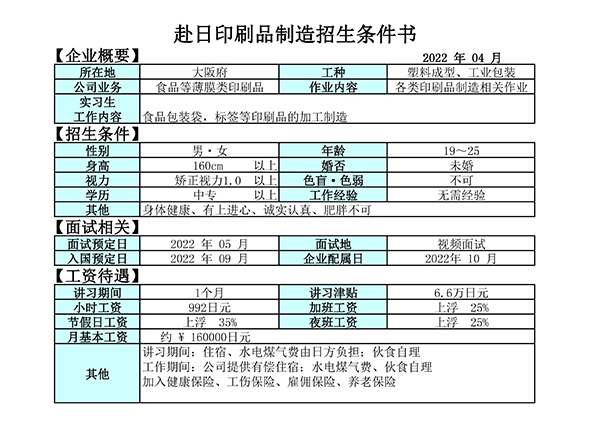 1650597293229715.jpg 基地專用招生通知書-印刷品制造2022.04b.jpg