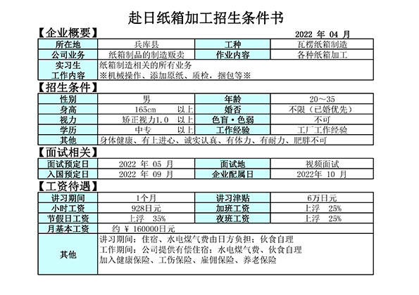 1650597875434395.jpg 基地專(zhuān)用招生通知書(shū)---紙箱加工2022.04b.jpg