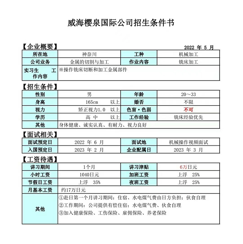 微信圖片_20220513152128.jpg